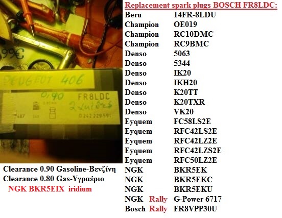 Μπουζί Bosch FR8LDC 406 Replacement spark plugs Μπουζί.jpg